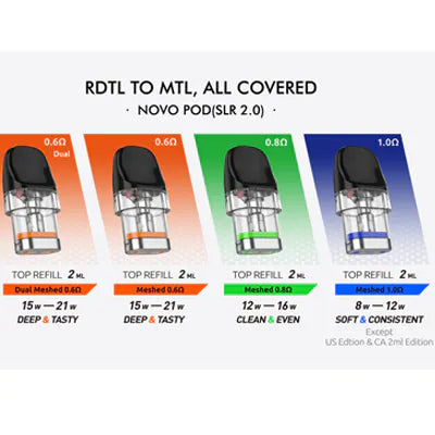 SMOK NOVO AXIS EZ compatible pod range