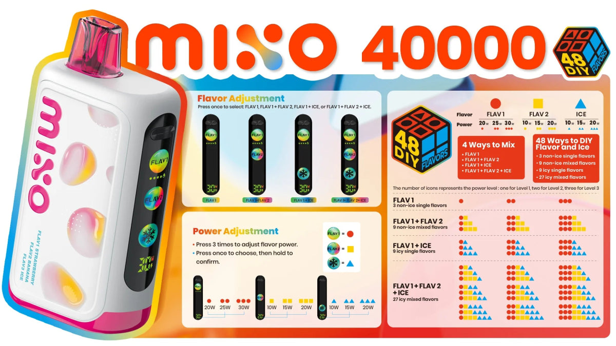 Mixo 40K - Coffee and Vape Shop South Africa - Coffee and Vape Shop South Africa